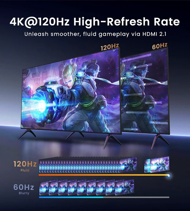 Alt view image 3 of 7 - 4K@120Hz HDMI 2.1 Switch 3 in 1 Out with HDMI Cable, 8K@60Hz, 48Gbps Remote