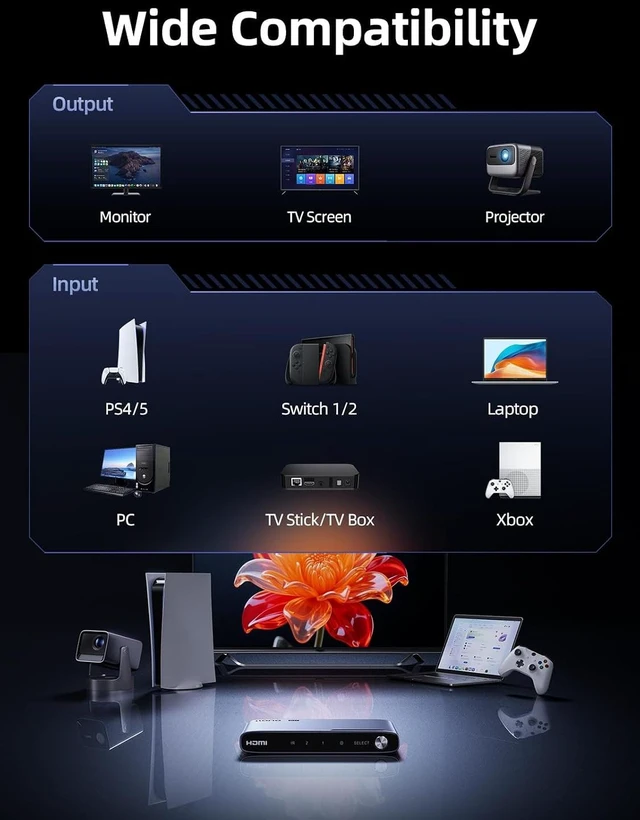 Alt view image 7 of 7 - llano HDMI 2.1 Switch 2 in 1 Out, 8K@60Hz with Remote, 4K@120Hz/240Hz, VRR, HDR10+, Dolby Atmos, CEC, 48Gbps,HDMI Switcher for PS5, Xbox, Switch, Roku, Fire Stick, Apple TV, Aluminum Alloy Case