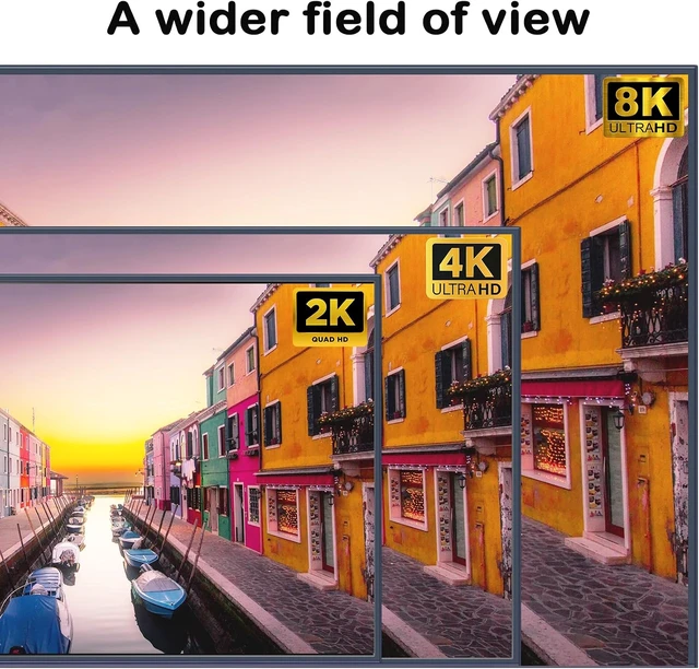 Alt view image 5 of 7 - KAGO 8K@60Hz HDMI 2.1 Switch 4 Port Selector Box with Remote