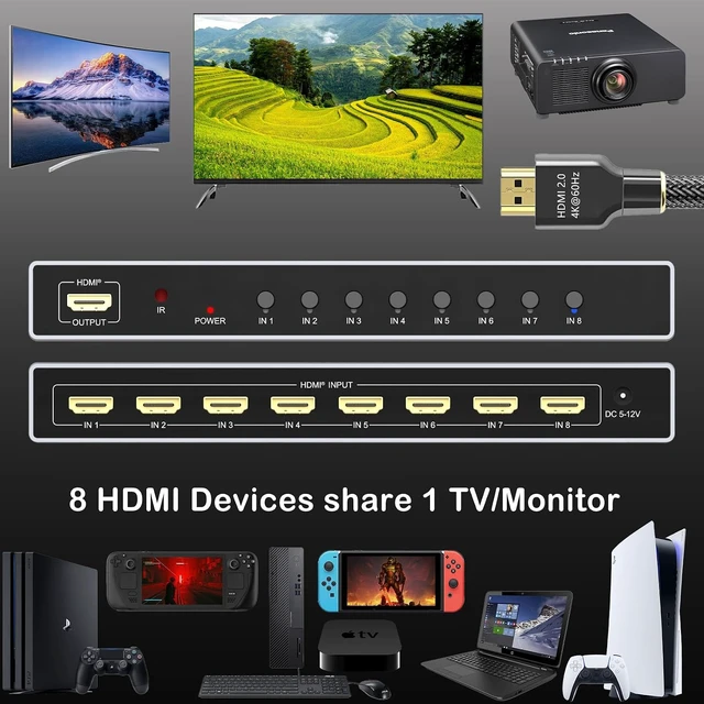 Alt view image 2 of 7 - KAGO 8-Port 4K@60Hz HDMI Switcher Box with IR Remote