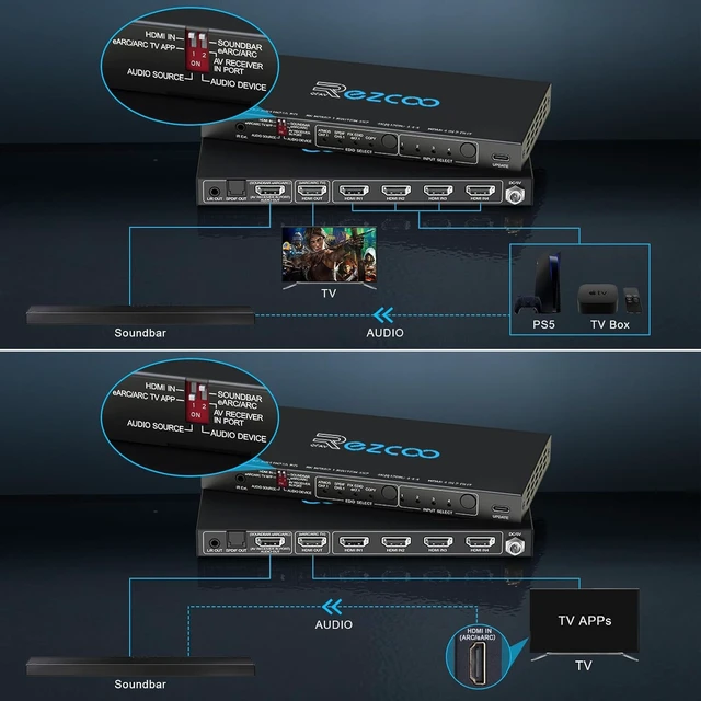 Alt view image 4 of 7 - HDMI 2.1 Switch 4K 120Hz 4 in 1 Out with Audio Extractor VRR ALLM HDCP2.3 ARC eARC HDR CEC SPDlF Optical and 3.5mm Audio,D-olby Atmos,Digital EDID for PS5 Xbox NVIDIA AMD