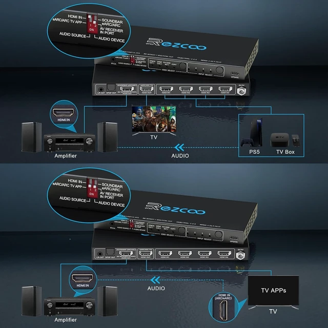 Alt view image 5 of 7 - HDMI 2.1 Switch 4K 120Hz 4 in 1 Out with Audio Extractor VRR ALLM HDCP2.3 ARC eARC HDR CEC SPDlF Optical and 3.5mm Audio,D-olby Atmos,Digital EDID for PS5 Xbox NVIDIA AMD