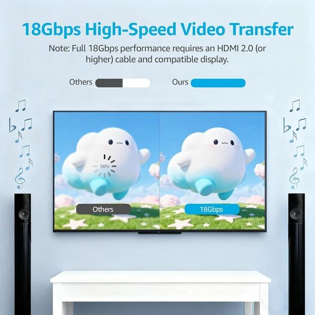 Alt view image 4 of 7 - Switch 2 Dock HDMI Adapter 4K@60Hz HDMI 2.0, 18 Gbps, USB 3.0, PD 100W USB C Charging, 3-in-1 Portable & Travel Mini TV Docking Station Compatible with Nintendo Switch 2/OLED/ 2017,Blue