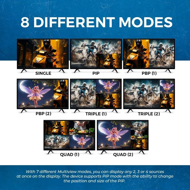 Alt view image 5 of 7 - OREI 4x1 Multiviewer Switch - 4K@30hz, Audio Extract, RS-232, IR, PIP, EDID