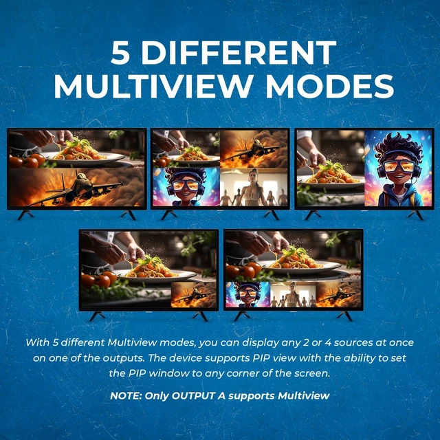 Alt view image 6 of 7 - OREI 4x2 Quad Multi HDMI Viewer 4K Downscale RS-232 IR 3.5mm/Analog OSD
