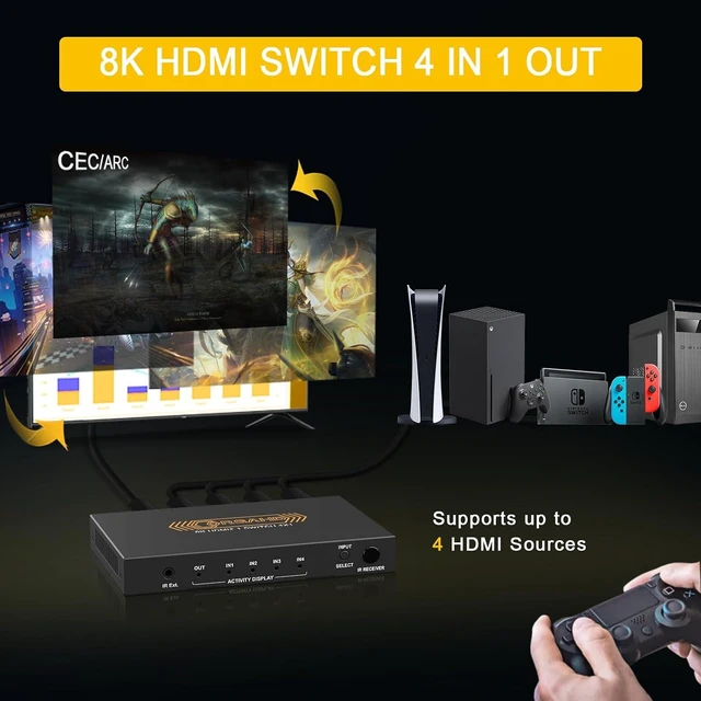 Alt view image 2 of 7 - CORSAHD 8K@60Hz HDMI 2.1 Switch 4x1 4K 120Hz 48Gbps,HDCP 2.3,ARC,VRR,CEC,HDMI Switcher 4 in 1 Out,4 Port HDMI Selector,IR Remote,3D,HDR 10,Dolby Atmos,for TV,PS5,Xbox,Fire Stick,Roku,Blu Ray,Projector