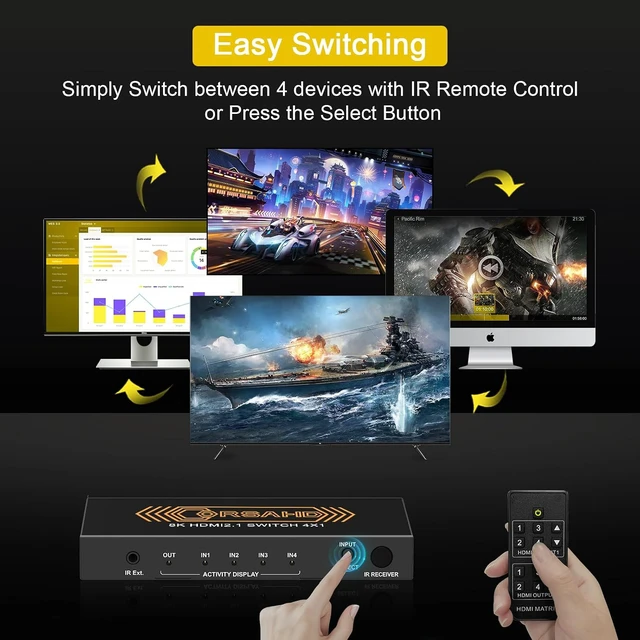 Alt view image 3 of 7 - CORSAHD 8K@60Hz HDMI 2.1 Switch 4x1 4K 120Hz 48Gbps,HDCP 2.3,ARC,VRR,CEC,HDMI Switcher 4 in 1 Out,4 Port HDMI Selector,IR Remote,3D,HDR 10,Dolby Atmos,for TV,PS5,Xbox,Fire Stick,Roku,Blu Ray,Projector