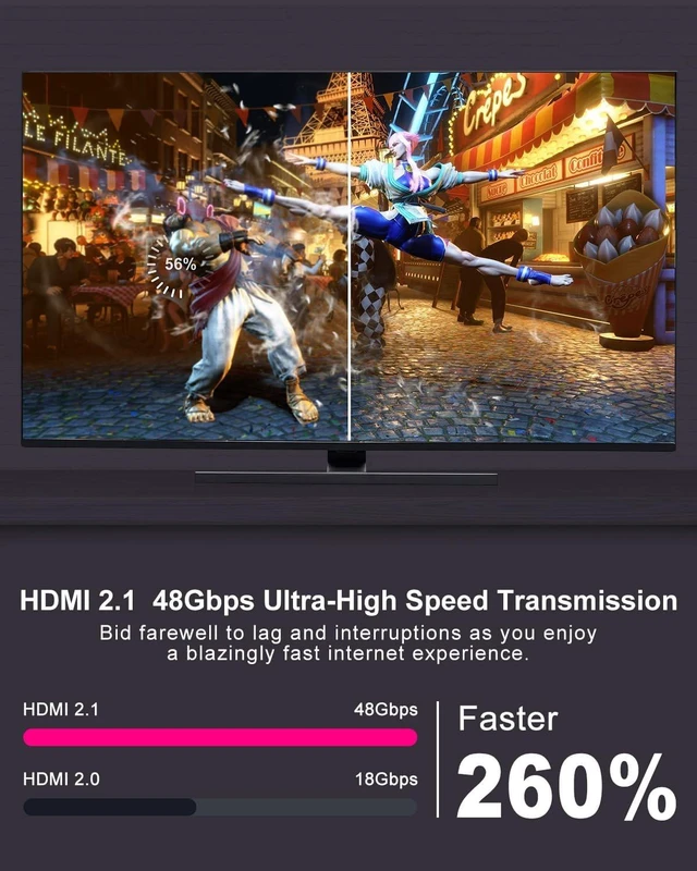 Alt view image 6 of 7 - HDMI Switcher 4 in 1 Out - 4 Port 8K HDMI 2.1 Switch with Remote, Supports 8K@60Hz, 4K@120Hz, HDR10+, VRR, 3D, HDCP2.3 Compatible with PS5, Xbox, Fire Stick, Projector, Monitor HDMI Splitter