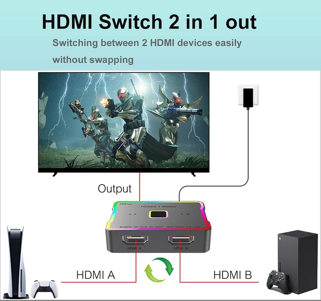 Alt view image 5 of 7 - hdmi Switch 4K 120hz 144hz 240hz Splitter 2 in 1 Out 8K 60hz switcher 2.1 Hub Aluminum hdmi switcher selector for Gaming PS5/PS4,Xbox, Apple TV,roku,Computer,hdr10,Dolby Vision
