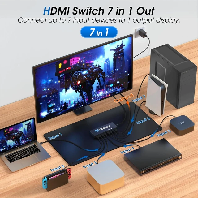 Alt view image 2 of 7 - HDMI Switch 7 in 1 Out, 4K60Hz HDMI Switcher with Remote, H-DMI Selector Box Support UltraHD Dolby HDR10 2.0 HDCP 2.2 3D, HD-MI Splitter Compatible with Xbox PS5/4/3 Blu-Ray Player Fire Stick