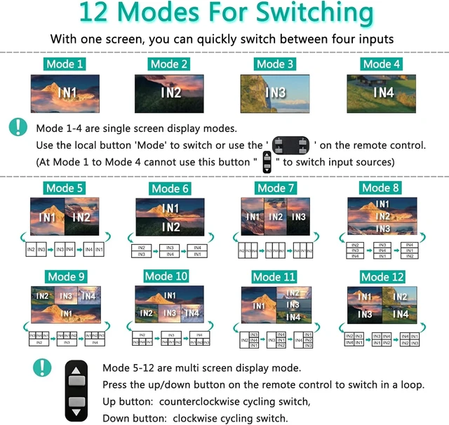 Alt view image 3 of 7 - HDMI Multiviewer Switch, 4 in 1 Out HDMI Quad Multi-Viewer switcher