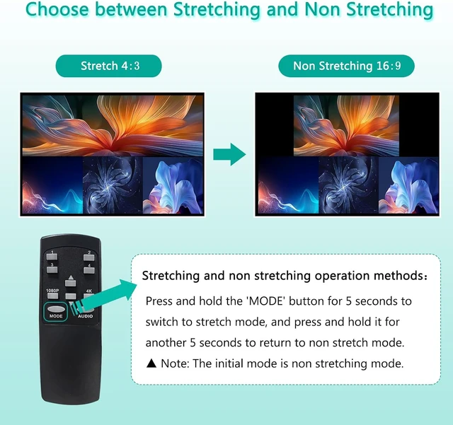 Alt view image 5 of 7 - HDMI Multiviewer Switch, 4 in 1 Out HDMI Quad Multi-Viewer switcher