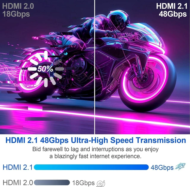 Alt view image 5 of 7 - 8K HDMI Switch 5 in 1 Out, Hdmi Splitter with Remote 5 Port Switcher Selector Box Support 3D//HDR/HDCP2.3, HDMI 2.1 Switch Box Compatible with PS 5/4/3 Xbox Switch DVD Player TV PC