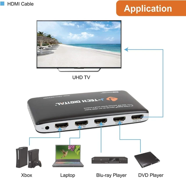 Alt view image 5 of 6 - J-Tech Digital 4-Port High Speed HDMI Auto Switch with PIP IR Wireless Remote and Power Adapter