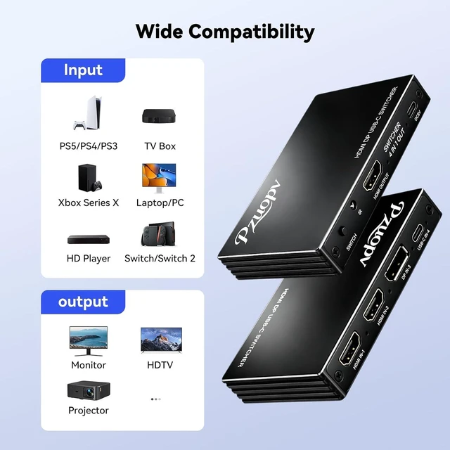 Alt view image 6 of 7 - 4 in 1 HDMI Switcher, 2×HDMI + DP + USB-C Input to HDMI Output Switch with IR Remote, 4K@60Hz Multi-Source Video Switch for PS5/PS4/Switch/Xbox/Laptop/Blue-ray Player to TV Monitor