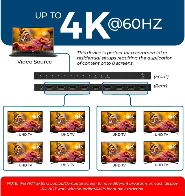 Alt view image 4 of 7 - OREI 4K 1 in 8 Out HDMI Splitter - 8-bit, HDMI 2.0, HDCP 2.2, 18 Gbps