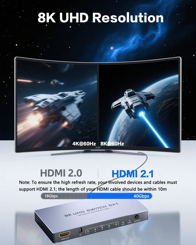 Alt view image 2 of 6 - HDMI Switch 4K 240Hz - New Upgrade 5 in 1 Out 8K@60Hz 4K@240Hz HDMI Switch with Remote Support 3D/HDR/HDCP2.3, Compatible with PS5/4 Xbox Roku Apple TV Fire Stick 8k HDMI2.1 Switcher
