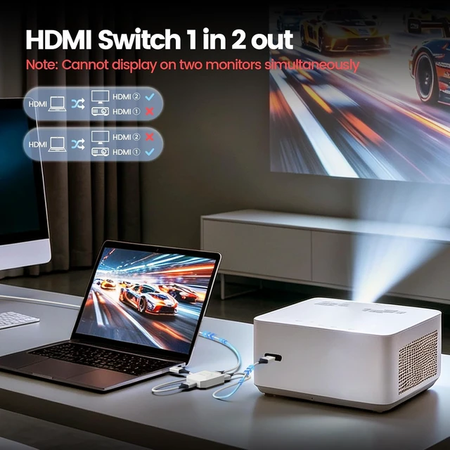 Alt view image 3 of 6 - MOSWAG HDMI Switch 2 in 1 Out 4K@60Hz, HDMI Splitter with 2 Port Switcher Selector Box Support 3D CEC HDR HDCP2.2 Compatible with PS5/4/3 Xbox Nintendo Switch Roku TV Fire Stick White