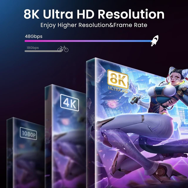 Alt view image 4 of 7 - HDMI 2.1 Switch 2 in 1 Out, 4K@120Hz 8K@60Hz Bi-Directional w/HDMI Cable