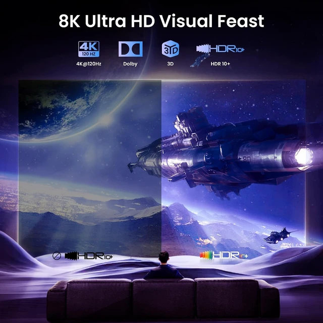 Alt view image 6 of 7 - HDMI 2.1 Switch 2 in 1 Out, 4K@120Hz 8K@60Hz Bi-Directional w/HDMI Cable