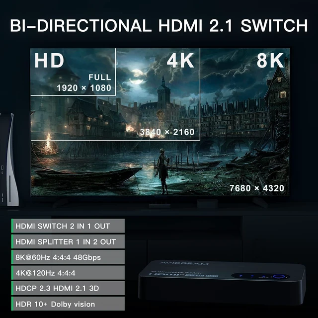 Alt view image 2 of 7 - HDMI Switch 8k@60hz Splitter, AVIDGRAM Bidirectional HDMI Switcher 2 in 1 Out, Splitter 1 in 2 Out, Support 4K@120hz, Compatible with PS5, XSX, UHD TV, Monitor, Projector (1 Display at a time)