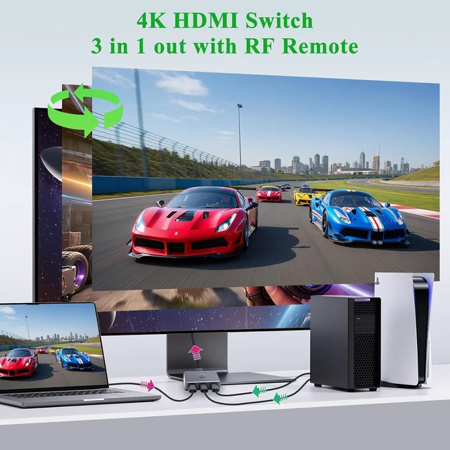 Alt view image 2 of 7 - HDMI Switch 3 in 1 Out, 4K@60Hz HDMI 2.0 Switch with 433M Remote Control, 3-Port HDMI Switcher Selector, Supports 4K 30Hz 3D 1080P for PS3/4 Xbox Roku TV Blu-Ray Player(4K HDMI Switch)