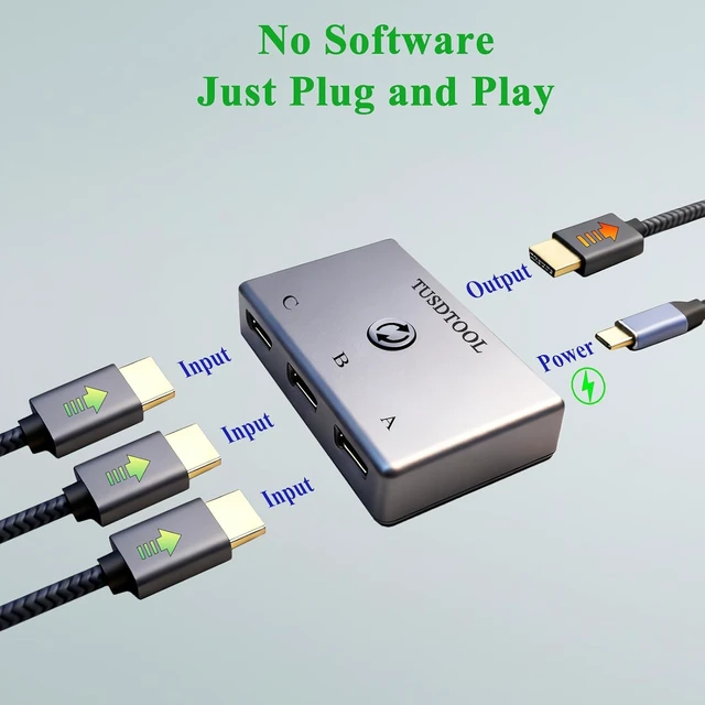 Alt view image 5 of 7 - HDMI Switch 3 in 1 Out, 4K@60Hz HDMI 2.0 Switch with 433M Remote Control, 3-Port HDMI Switcher Selector, Supports 4K 30Hz 3D 1080P for PS3/4 Xbox Roku TV Blu-Ray Player(4K HDMI Switch)
