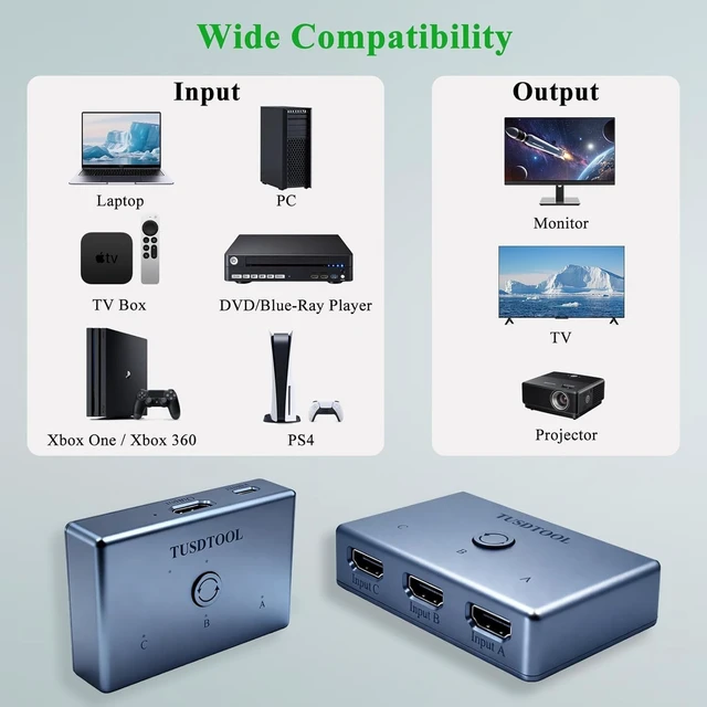 Alt view image 7 of 7 - HDMI Switch 3 in 1 Out, 4K@60Hz HDMI 2.0 Switch with 433M Remote Control, 3-Port HDMI Switcher Selector, Supports 4K 30Hz 3D 1080P for PS3/4 Xbox Roku TV Blu-Ray Player(4K HDMI Switch)