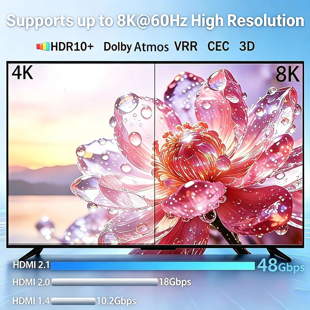Alt view image 2 of 7 - HDMI Switch: 8K@60Hz HDMI 2.1 Switcher, 7 in 1 Out, 48Gbps with Remote Supports HDR10+ Dolby Atmos, CEC, Compatible with Popular Gaming Consoles and Media Devices