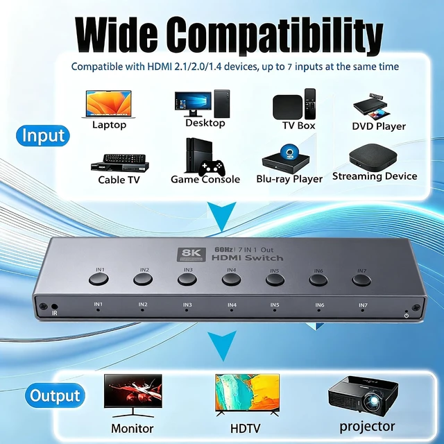 Alt view image 5 of 7 - HDMI Switch: 8K@60Hz HDMI 2.1 Switcher, 7 in 1 Out, 48Gbps with Remote Supports HDR10+ Dolby Atmos, CEC, Compatible with Popular Gaming Consoles and Media Devices