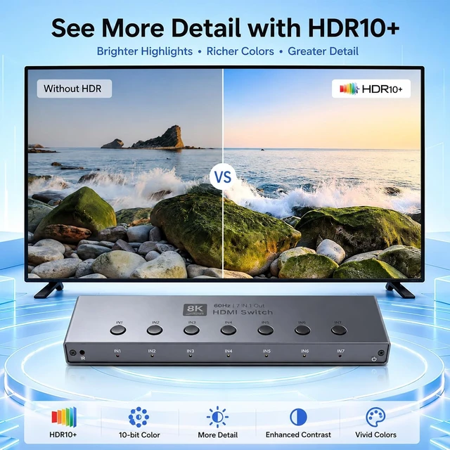 Alt view image 4 of 7 - HDMI Switch: 8K@60Hz HDMI 2.1 Switcher, 7 in 1 Out, 48Gbps with Remote Supports HDR10+ Dolby Atmos, CEC, Compatible with Popular Gaming Consoles and Media Devices