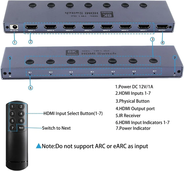 Alt view image 7 of 7 - HDMI Switch: 8K@60Hz HDMI 2.1 Switcher, 7 in 1 Out, 48Gbps with Remote Supports HDR10+ Dolby Atmos, CEC, Compatible with Popular Gaming Consoles and Media Devices
