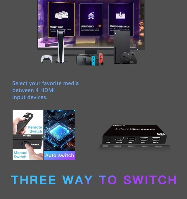 Alt view image 3 of 7 - HDMI Switch 4 in 1 Out: 4K@30Hz Ultra HD HDMI Selector with Remote Control, High-Speed 10.2Gbps Transmission, Compatible with PS5, Xbox, Blu-ray, PC, and TV Plug and Play