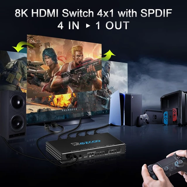 Alt view image 3 of 7 - HDMI Switch 8K 4x1 120Hz 48Gbp, HDCP 2.3,ARC,VRR,CEC,HDMI Switcher 4 in 1 Out,4 Port HDMI Selector,IR Remote,3D,HDR 10,D-o-l-b-y Atmos,for QLED TV,PS5,Xbox,Fire Stick,Roku,Blu Ray,Projector
