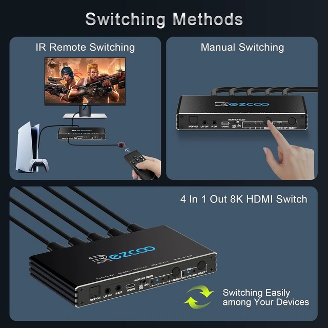 Alt view image 4 of 7 - HDMI Switch 8K 4x1 120Hz 48Gbp, HDCP 2.3,ARC,VRR,CEC,HDMI Switcher 4 in 1 Out,4 Port HDMI Selector,IR Remote,3D,HDR 10,D-o-l-b-y Atmos,for QLED TV,PS5,Xbox,Fire Stick,Roku,Blu Ray,Projector