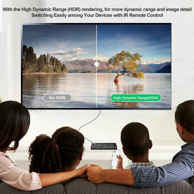 Alt view image 7 of 7 - 8K HDMI Splitter HDMI Switch 4K 120Hz - 5 in 1 Out hdmi switcher 8K 60Hz 4K 120Hz Splitter with Remote 3D HDR10+ HDCP 2.3 CEC, Use for PS5/4/3 Xbox Nintendo Switch DVD Roku Apple TV Fire Stick PC