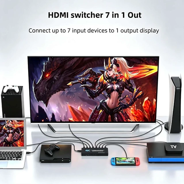 Alt view image 3 of 7 - HDMI Switch 7 in 1 Out, 4K@60Hz HDMI Splitter Switcher with Remote