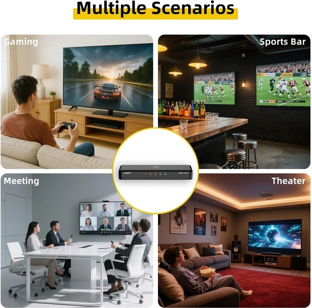 Alt view image 7 of 7 - 8K HDMI Splitter 1 in 4 Out (Mirror Only) HDMI 2.1
