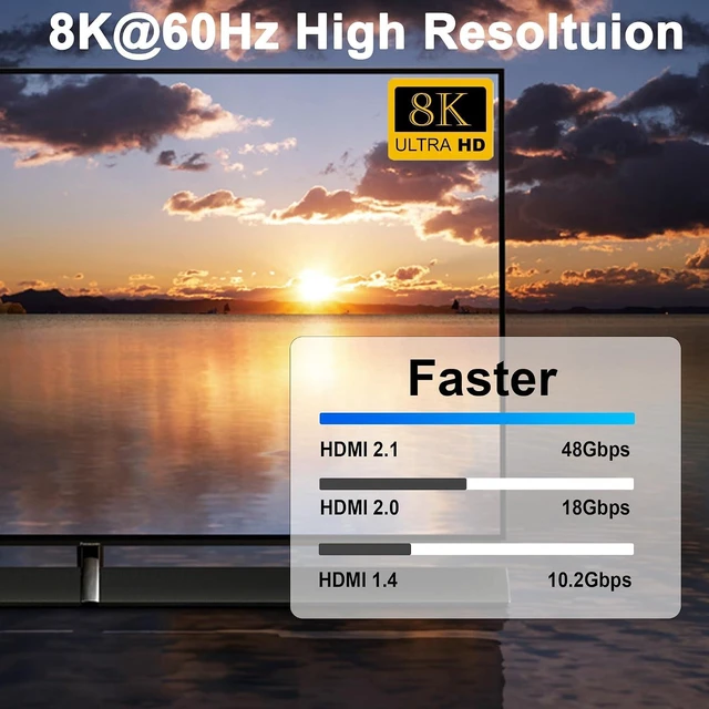 Alt view image 4 of 7 - HDMI 2.1 Switch 3 in 1 Out,8K HDMI Splitter Switcher,Supports 4K@120Hz,8K@60Hz, 48Gbps Ultra HD HDMI Box, Aluminum Shell, Compatible with PS4/PS5, Xbox, Fire Stick, Apple TV, Roku, HD TV.