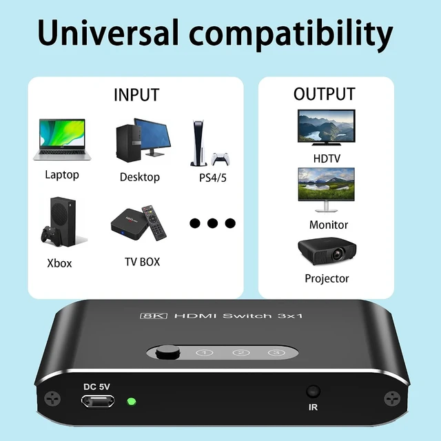 Alt view image 6 of 7 - HDMI 2.1 Switch 3 in 1 Out,8K HDMI Splitter Switcher,Supports 4K@120Hz,8K@60Hz, 48Gbps Ultra HD HDMI Box, Aluminum Shell, Compatible with PS4/PS5, Xbox, Fire Stick, Apple TV, Roku, HD TV.