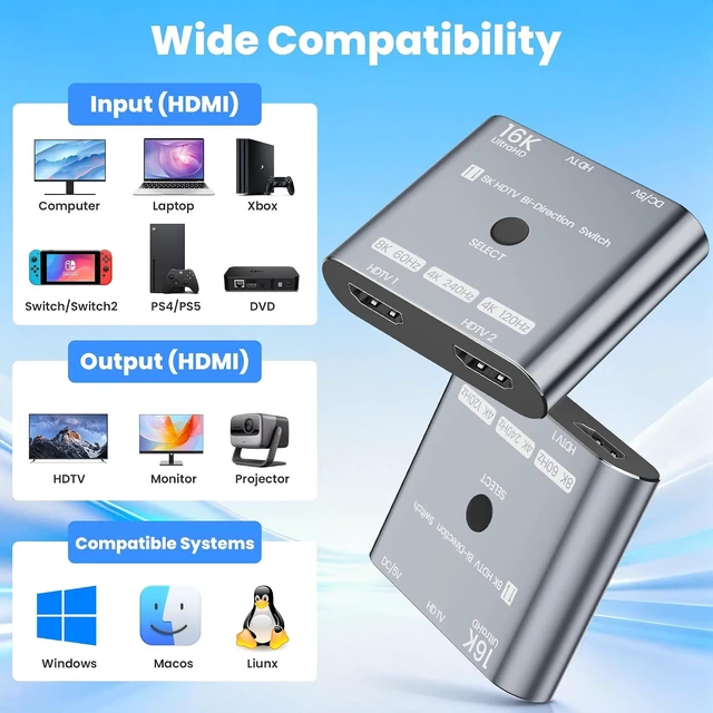 Alt view image 7 of 7 - HDMI 2.1 Switch 16K/8K@120Hz/4K@240Hz - HDMI Switch 2 in 1 Out/HDMI Switch 1 in 2 Out, HDMI Splitter with VRR HDR10+ Dolby Atmos, 48Gbps HDMI Switcher for PS5/4 Xbox Switch 2 Roku Firestick Apple TV