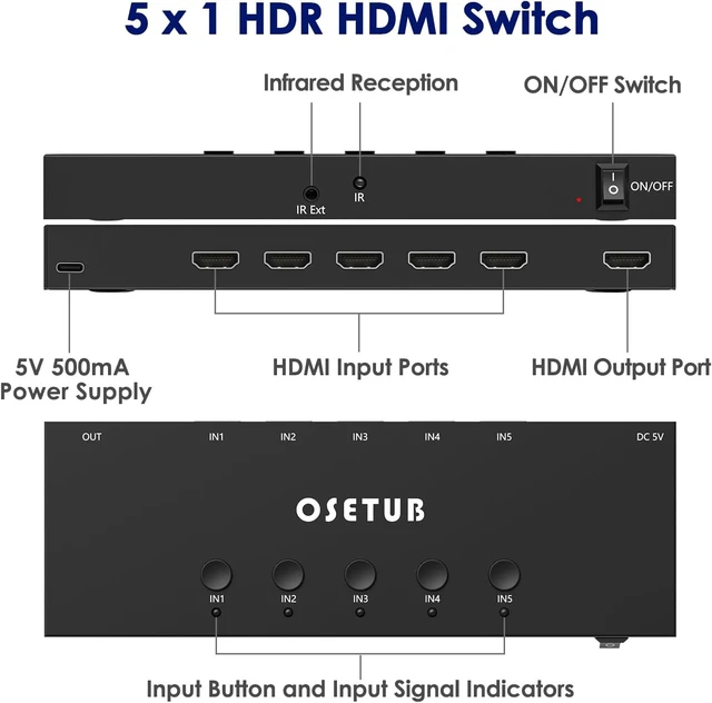 Alt view image 2 of 7 - 4K@60Hz 5 in 1 Out HDMI Switch, 5 Port HDMI Switcher Selector Support HDR10 & HDCP 2.2 & Full 3D with IR Remote Control Compitable with Nintendo Switch,Xbox PS5/4,Fire Stick,Roku,Apple TV for Gaming