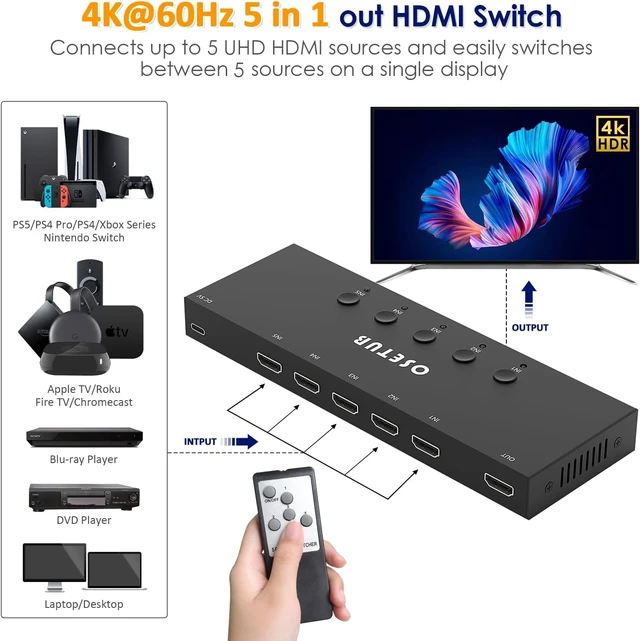 Alt view image 3 of 7 - 4K@60Hz 5 in 1 Out HDMI Switch, 5 Port HDMI Switcher Selector Support HDR10 & HDCP 2.2 & Full 3D with IR Remote Control Compitable with Nintendo Switch,Xbox PS5/4,Fire Stick,Roku,Apple TV for Gaming