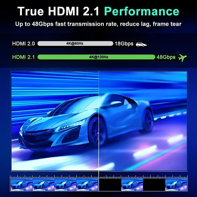Alt view image 5 of 7 - SkycropHD HDMI 2.1 Switch 8K 4 in 1 Out, 4K@120Hz HDMI Switcher with Remote