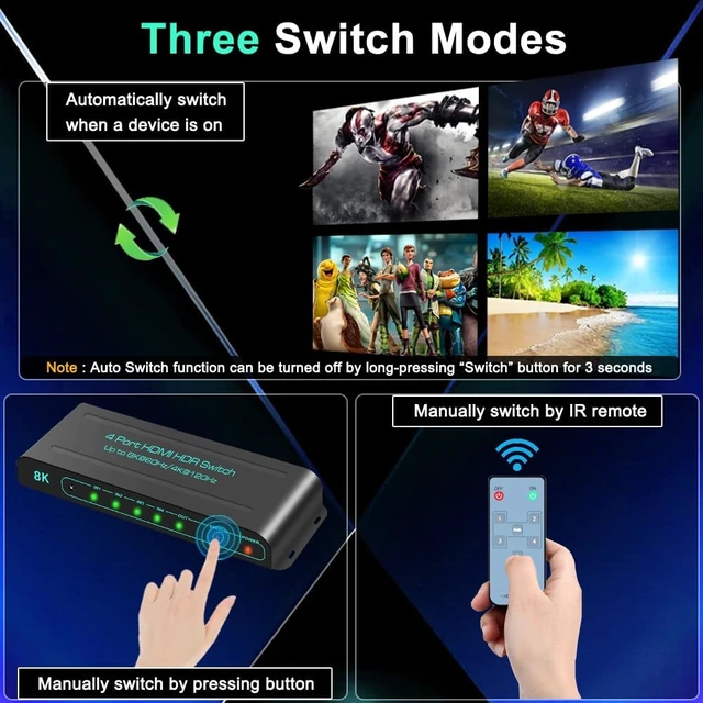 Alt view image 3 of 7 - SkycropHD HDMI 2.1 Switch 8K 4 in 1 Out, 4K@120Hz HDMI Switcher with Remote