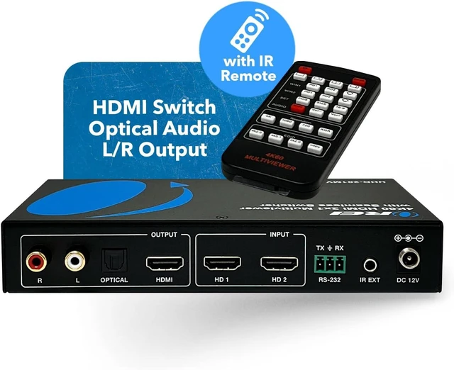 Alt view image 2 of 7 - OREI 2x1 HDMI Multi Viewer Seamless Switch - 4K@60Hz RS-232 IR PIP EDID OSD