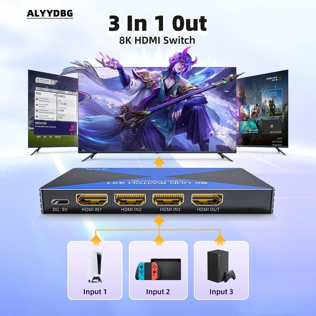 Alt view image 2 of 6 - 8K@60Hz 4K@240Hz ALYYDBG HDMI 2.1 Switch 3 in 1 Out Support 3D HDR10+ VRR