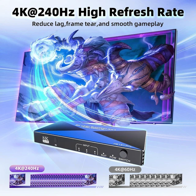 Alt view image 4 of 6 - 8K@60Hz 4K@240Hz ALYYDBG HDMI 2.1 Switch 3 in 1 Out Support 3D HDR10+ VRR