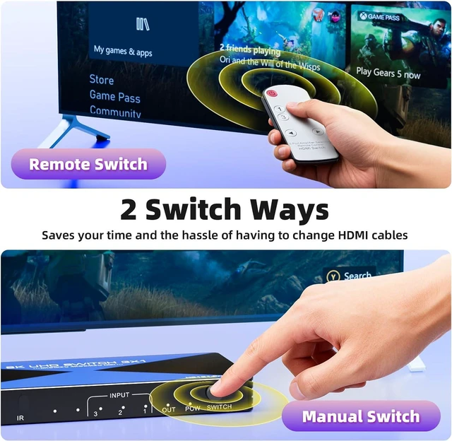 Alt view image 6 of 6 - 8K@60Hz 4K@240Hz ALYYDBG HDMI 2.1 Switch 3 in 1 Out Support 3D HDR10+ VRR