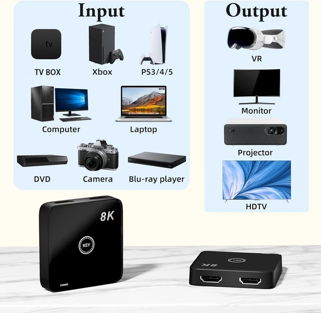 Alt view image 4 of 7 - HDMI 2.1 Switch 2 in 1 Out 8K@60Hz, 4K@144Hz, Bi-Directional, Touch Control, VRR, Dynamic HDR, HDCP 2.3, 48Gbps, Zero Lag for PS5/Xbox Series X/Apple TV 8K/Roku Ultra/Fire Stick 8K Max